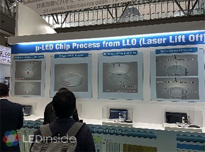 Micro LED量產(chǎn)起飛在即 日本設(shè)備廠商展示創(chuàng)新技術(shù)方案，推動計(jì)算機(jī)技術(shù)開發(fā)新突破