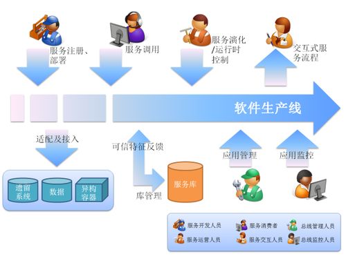 計算機(jī)控制技術(shù)專業(yè)學(xué)習(xí)資源與技術(shù)服務(wù)平臺推薦